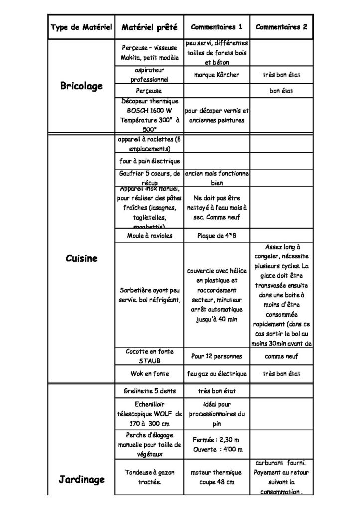 liste outiltheque 1